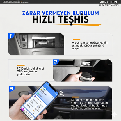 Araç Arıza Tespit Cihazı - Tespit Pro™